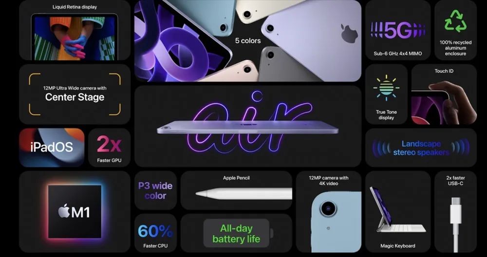 M1 Ultra就是終極目標(biāo) 解密蘋果電腦芯片三步走計(jì)劃